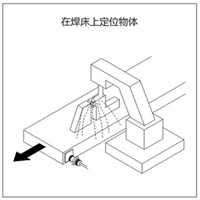 工程机械行业应用