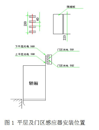 光电开关.jpg