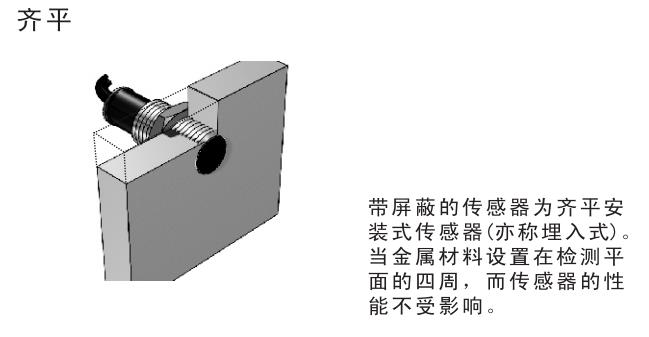 齐平安装接近开关.jpg