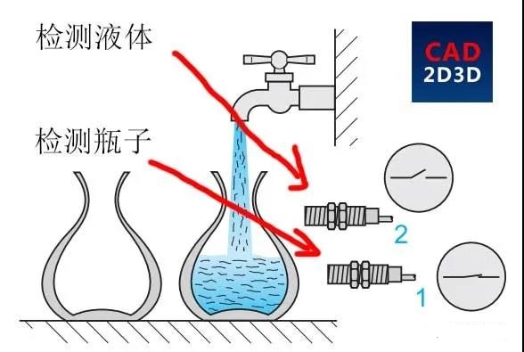 电容式接近开关应用1.jpg